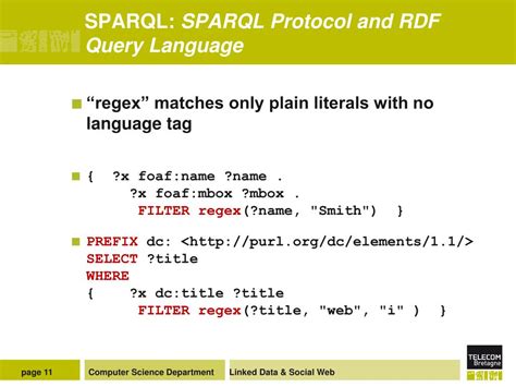SPARQL 的图像结果