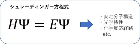 Debugging in Spyder Python 的图像结果