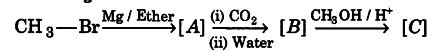 Identify the compounds A, B and C in the following reaction - CBSE ...