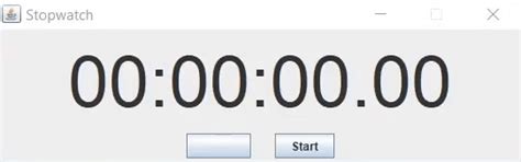 Image result for Simple Stopwatch Java Netbeans