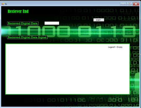 Line Encoding 的图像结果