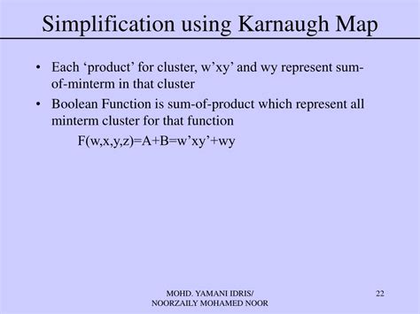Image result for Karnaugh Map Simplification