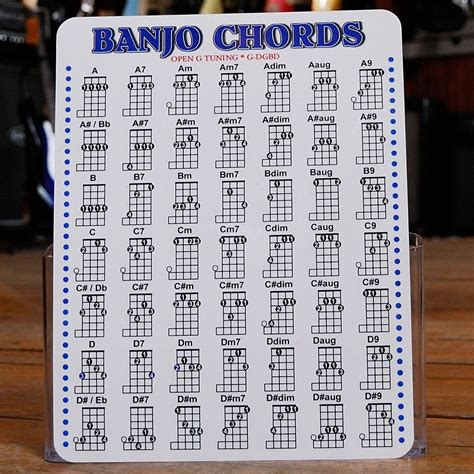 Banjo Chord Chart for Banjo Lesson g D G B D | Etsy