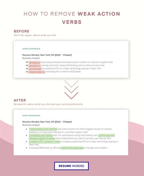 Use Resume Synonyms: Recruiters Prefer These Words Instead