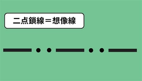 Image result for Add New Line to String Java