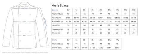 Womens Blazer Size Chart
