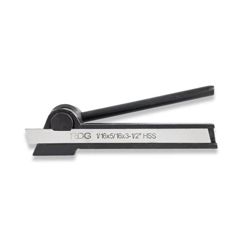 Image result for Parting Systems