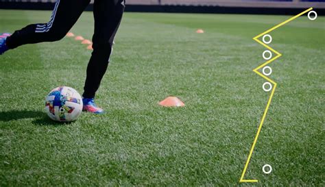 Right-Wing Back Position 的图像结果