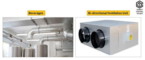 HVAC Abbreviations List part-1 | Essential Terminology for Modern HVAC ...
