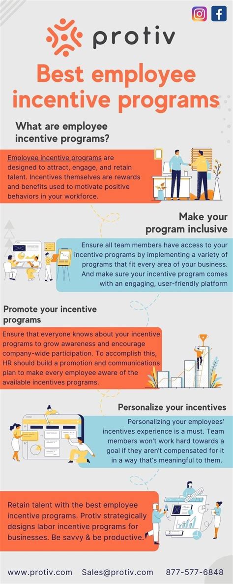 Image result for Incentive Programs