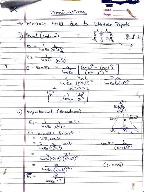 Image result for Derivative Formula Class 12