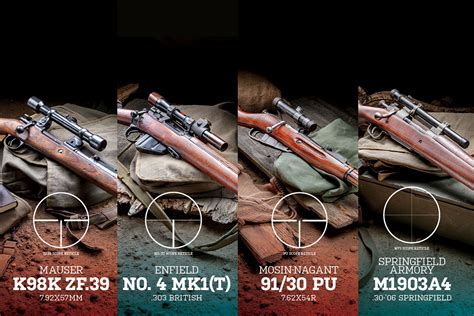 Image result for 45 Colt Load Data