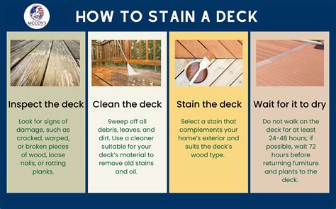 How to Stain a Deck? Beginners' Guide