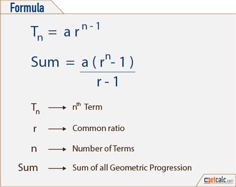 Image result for Sum of Cubes Examples