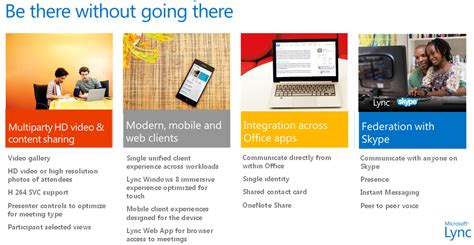 Lync Web 的图像结果