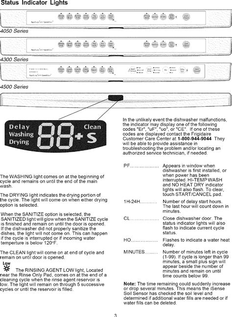 Frigidaire FDB4315LFB3 User Manual DISHWASHER Manuals And Guides L0805340