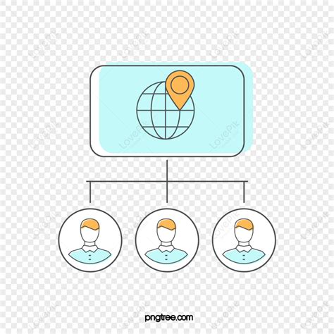 Multinational 的图像结果