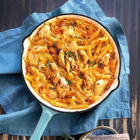 Pasta Penne Con Pollo Y Alfredo Pasta Penne Con Pollo Y Champiñones