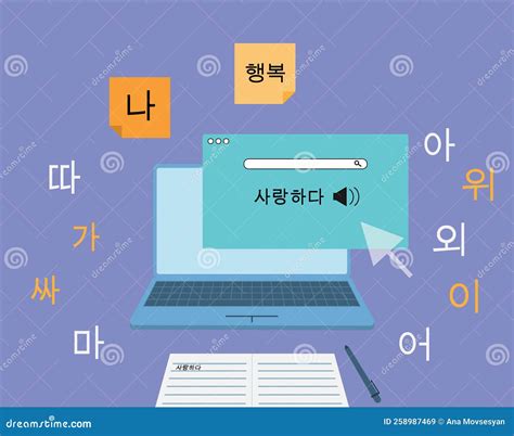 Korean Language Learning Speaking 的图像结果
