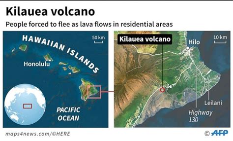 Kilauea Volcano