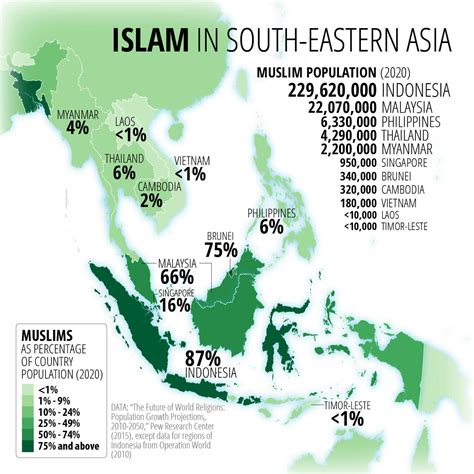 Asia Religion Map - Guide of the World