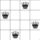 Image result for Python Queens 4