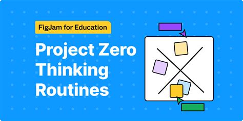 Project Zero 的图像结果