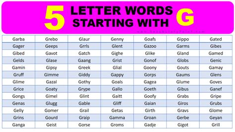 5 Letter Words Starting with G - Vocabulary Point