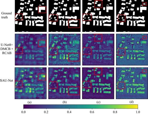 Feature Map Offloading 的图像结果