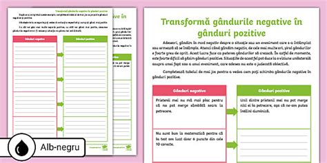 Transformă gândurile negative în gânduri pozitive Fișă de lucru