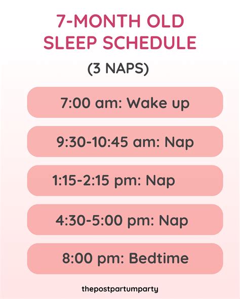 7 Month Old Sleep Schedule (Naps & Bedtime) - The Postpartum Party