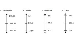 Module 1 Lesson 8 5th Grade 的图像结果