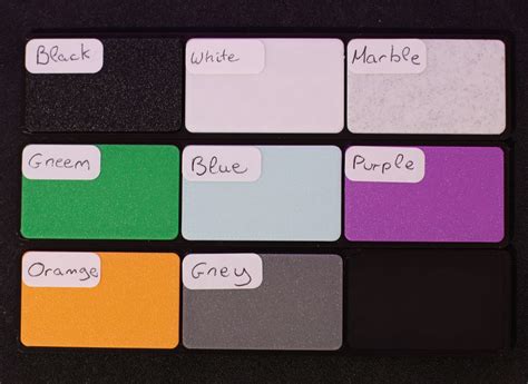 Computer Sensor Panel 的图像结果