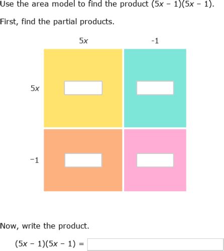 Image result for Multiply the Polynomials Using the Area Model