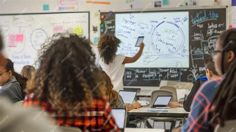 Image result for Math Class