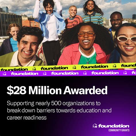 YMCA Rapid City (@ymcaofrapidcity) • Instagram photos and videos