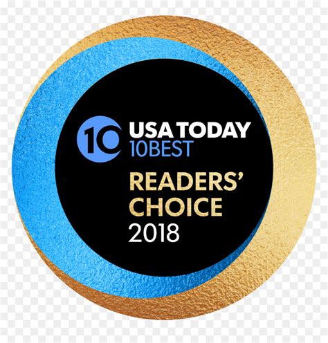 USA TODAY 10BEST Readers' Choice Awards HD Wallpaper