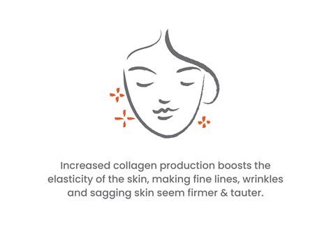 Buy Retinol Anti Ageing Night Serum at Best Price Online - Foxtale