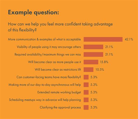 Survey Questions Examples 的图像结果