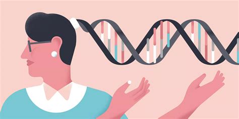 Comment Reprogrammer ADN 的图像结果