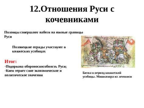Презентация: Политическая раздробленность на Руси