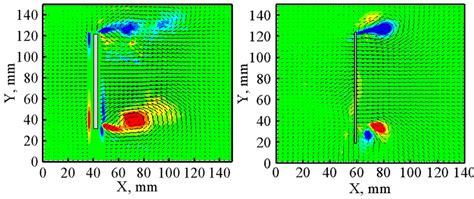 Facilities - CSIR - NAL