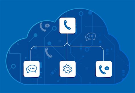 Cloud Call Center Solution for Businesses | Exotel