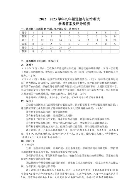 福建省莆田市荔城区2022-2023学年九年级上学期期末质量监测道德与法治试题（PDF，含答案）-21世纪教育网