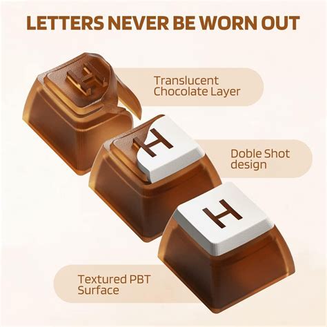 KBDcraft Soda Can Pudding Keycaps for Mechanical Keyboards, ASA Profile ...