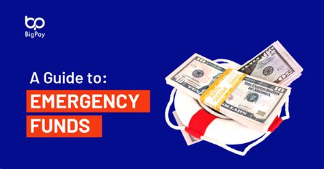 A guide to emergency funds | BigPay