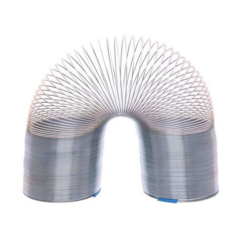 Image result for Types Helix Spring