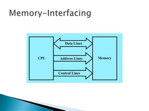 Image result for ARM Processor Architecture