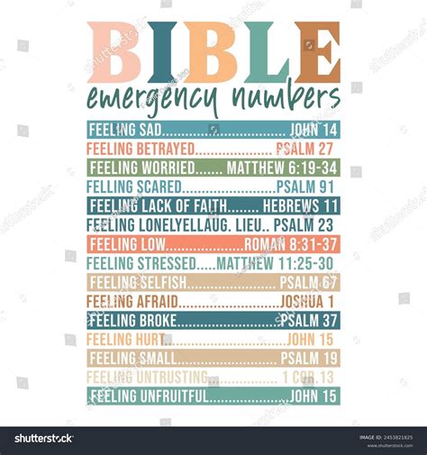 Free Printable Bible Emergency Numbers | FREE Printable