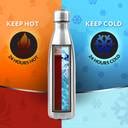 BOROSIL Bot Vacuum Insulated,24 Hours Hot and Cold Flask, 1000 ml Steel ...